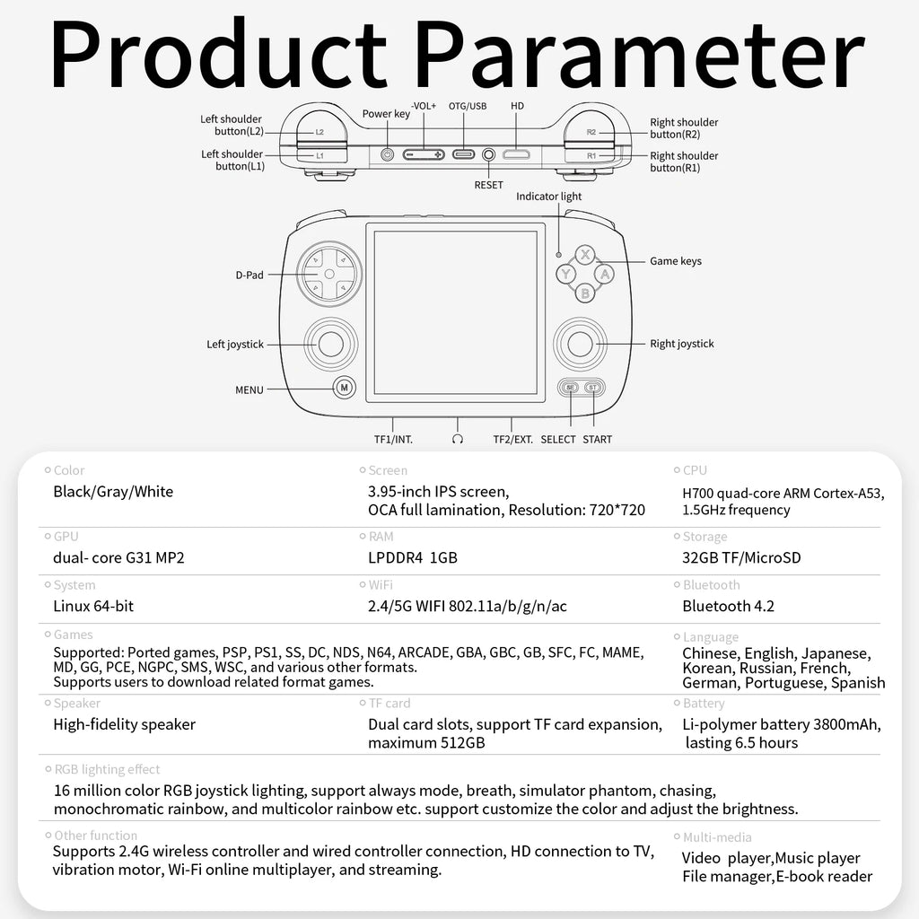 PANDORA RG CubeXX Handheld Game Console – 3.95" IPS Screen, Linux, WiFi & Bluetooth