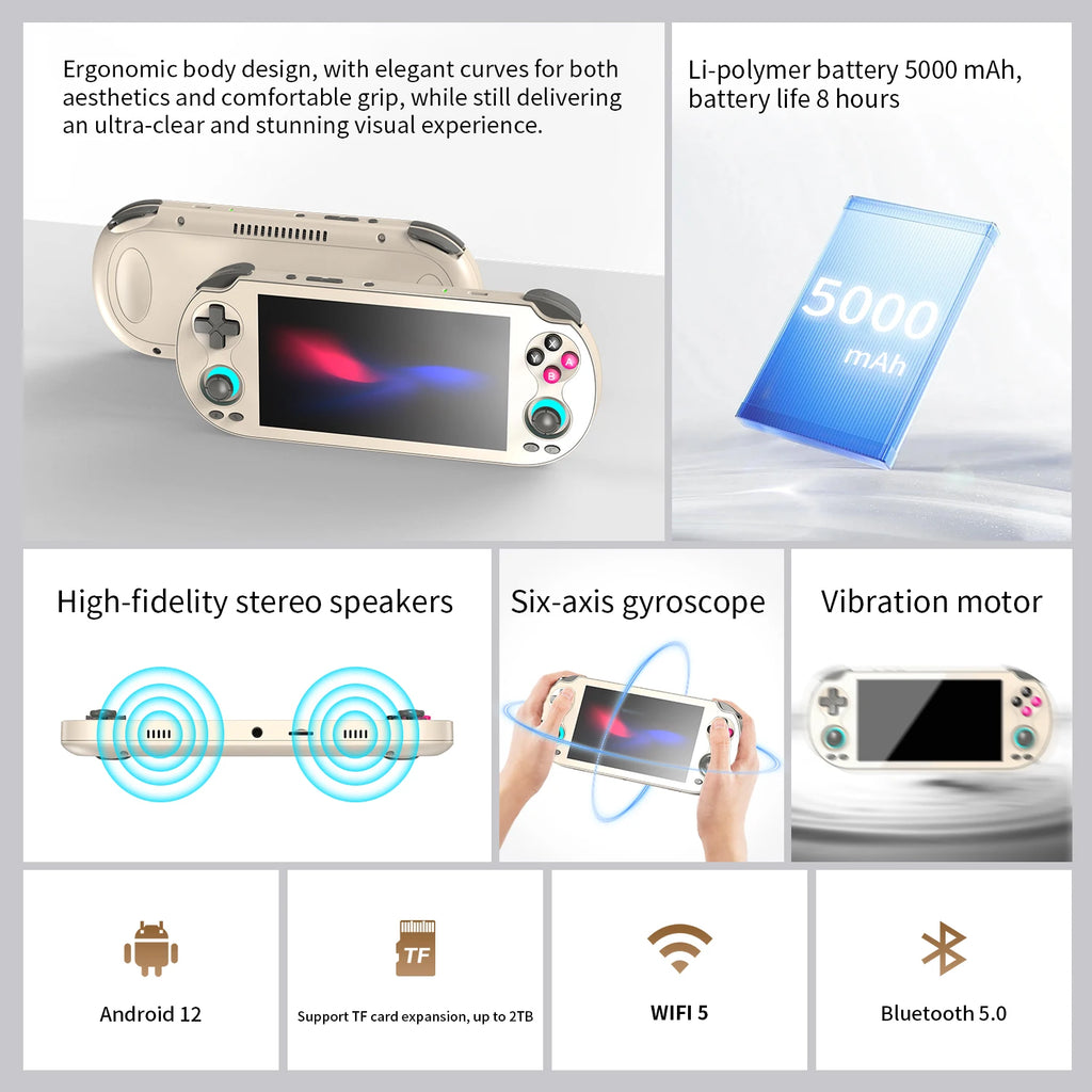 PANDORA RG VITA / RG VITA Pro Handheld Game Console IPS Touchscreen 5000mAh Video Gaming Player Supports AI Streaming RixelHK