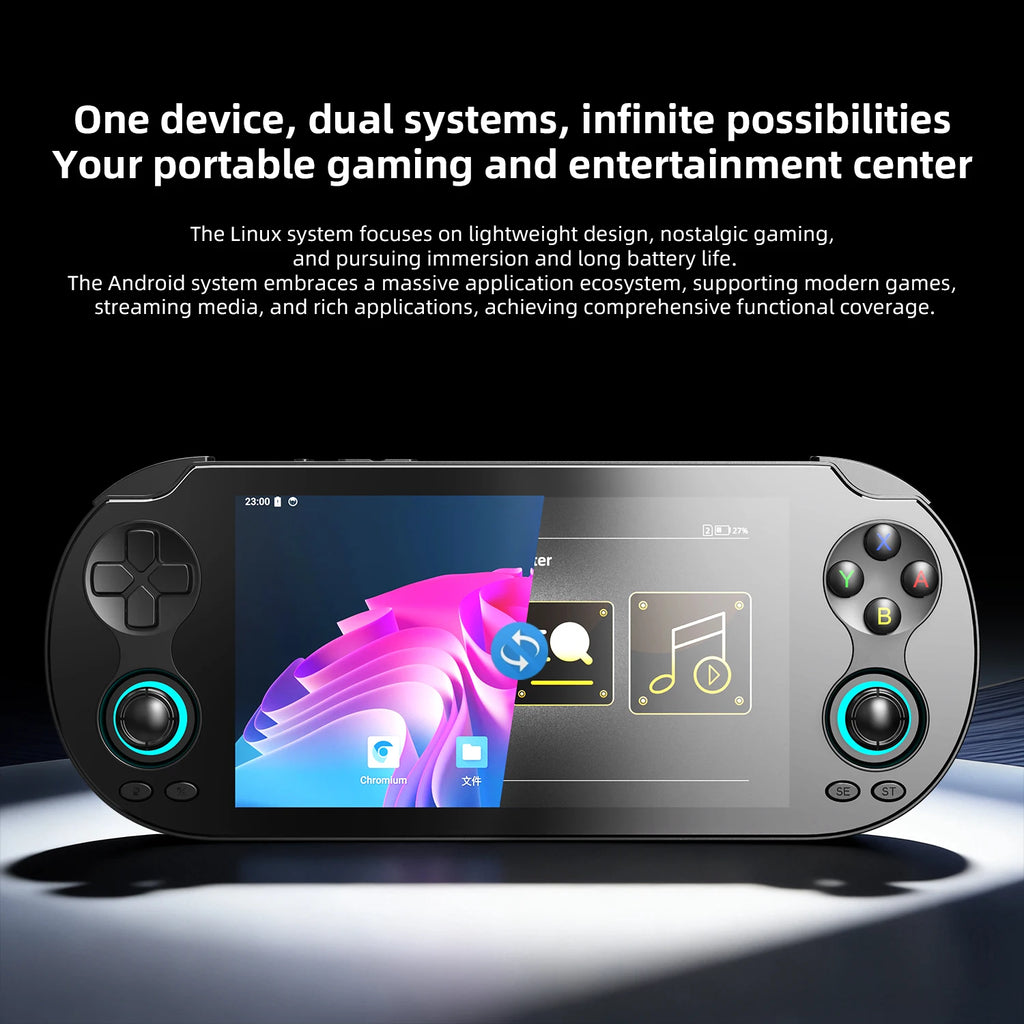 PANDORA RG VITA / RG VITA Pro Handheld Game Console IPS Touchscreen 5000mAh Video Gaming Player Supports AI Streaming RixelHK