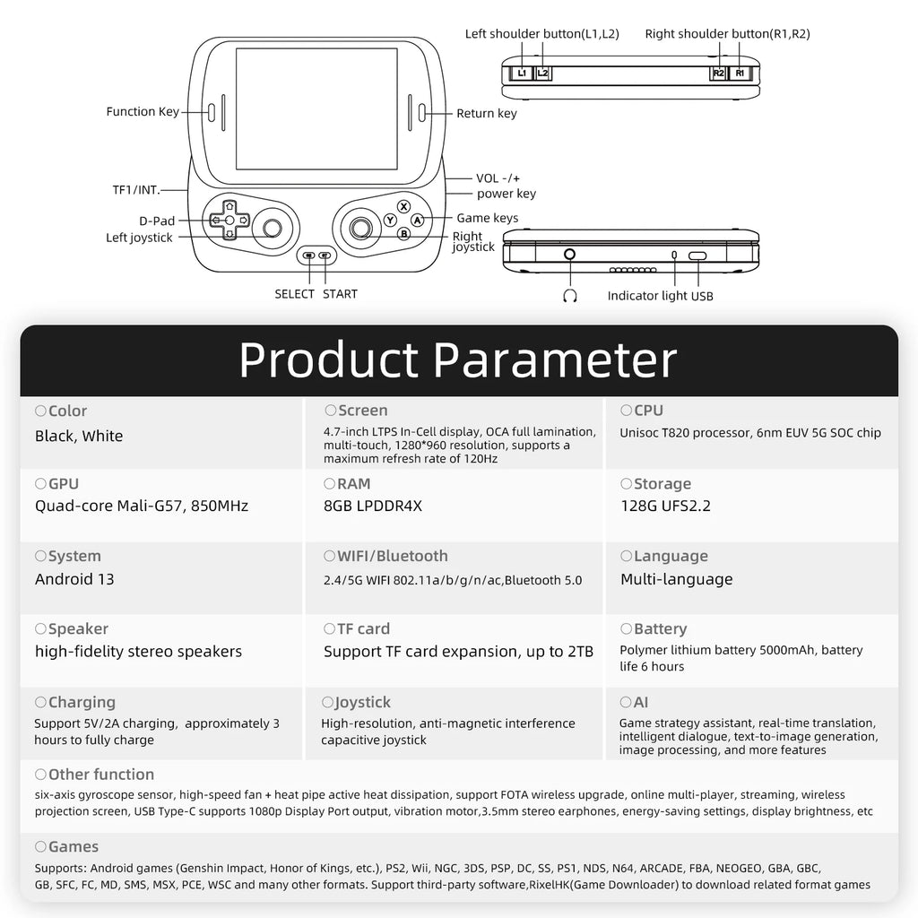PANDORA RG Slide Handheld Game Console – 4.7" LTPS Display, Android, WiFi